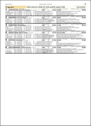 travoggaloppnytt_tips-20150209_000_00_00_025.pdf