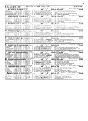 travoggaloppnytt_tips-20150211_000_00_00_007.pdf