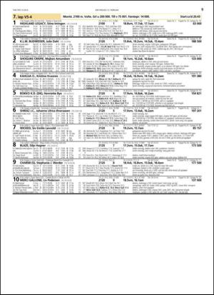 travoggaloppnytt_tips-20150211_000_00_00_009.pdf