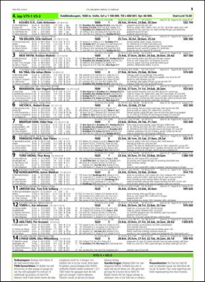 travoggaloppnytt_tips-20150211_000_00_00_015.pdf