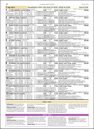 travoggaloppnytt_tips-20150211_000_00_00_018.pdf