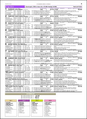 travoggaloppnytt_tips-20150211_000_00_00_019.pdf