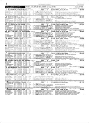 travoggaloppnytt_tips-20150211_000_00_00_028.pdf