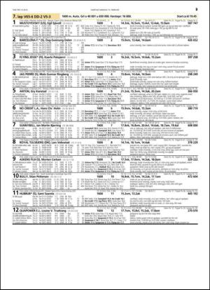 travoggaloppnytt_tips-20150211_000_00_00_029.pdf