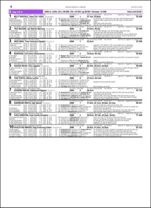 travoggaloppnytt_tips-20150211_000_00_00_030.pdf