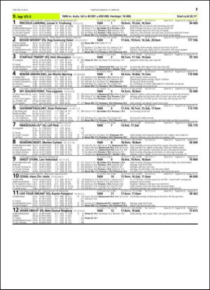 travoggaloppnytt_tips-20150211_000_00_00_031.pdf