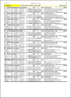 travoggaloppnytt_tips-20150211_000_00_00_033.pdf