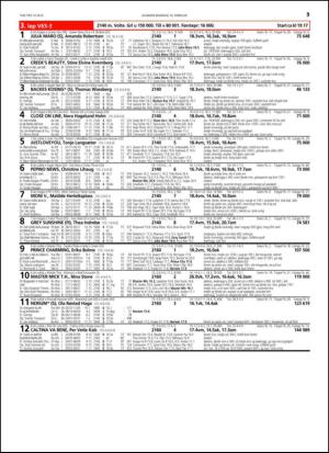 travoggaloppnytt_tips-20150211_000_00_00_035.pdf