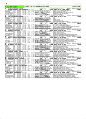 travoggaloppnytt_tips-20150211_000_00_00_036.pdf