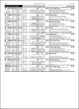 travoggaloppnytt_tips-20150211_000_00_00_038.pdf