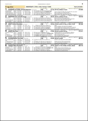 travoggaloppnytt_tips-20150211_000_00_00_039.pdf