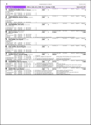 travoggaloppnytt_tips-20150211_000_00_00_040.pdf