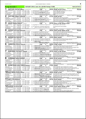 travoggaloppnytt_tips-20150211_000_00_00_045.pdf