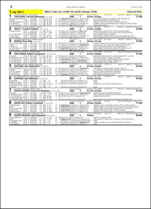 travoggaloppnytt_tips-20150211_000_00_00_048.pdf