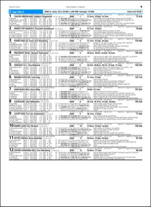 travoggaloppnytt_tips-20150211_000_00_00_049.pdf