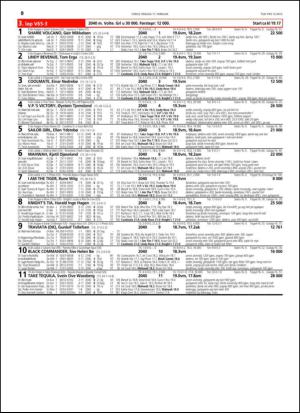 travoggaloppnytt_tips-20150211_000_00_00_050.pdf