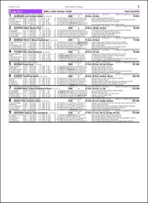 travoggaloppnytt_tips-20150211_000_00_00_055.pdf