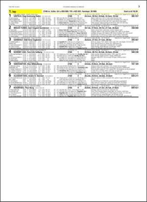 travoggaloppnytt_tips-20150216_000_00_00_003.pdf