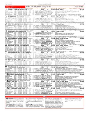 travoggaloppnytt_tips-20150216_000_00_00_005.pdf