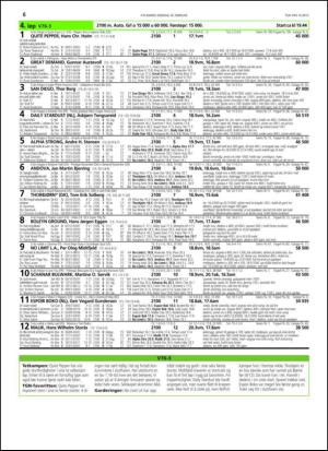 travoggaloppnytt_tips-20150216_000_00_00_006.pdf