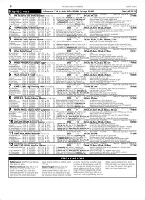 travoggaloppnytt_tips-20150216_000_00_00_008.pdf