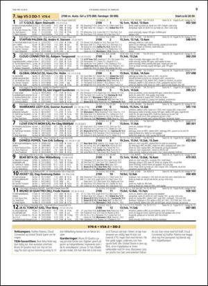 travoggaloppnytt_tips-20150216_000_00_00_009.pdf