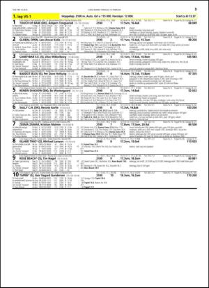 travoggaloppnytt_tips-20150216_000_00_00_013.pdf