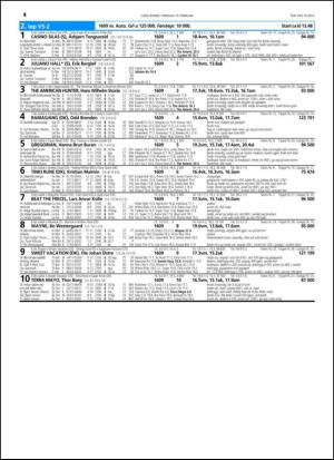 travoggaloppnytt_tips-20150216_000_00_00_014.pdf