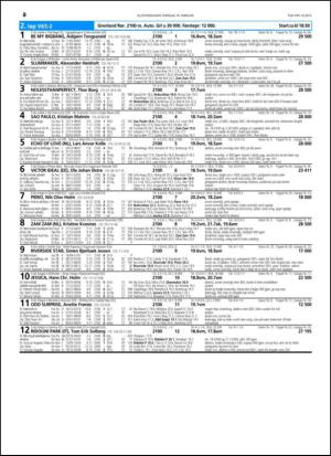 travoggaloppnytt_tips-20150216_000_00_00_020.pdf