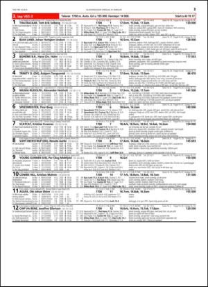 travoggaloppnytt_tips-20150216_000_00_00_021.pdf