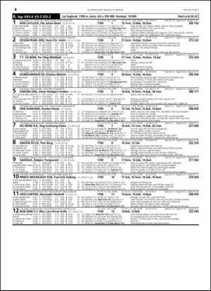 travoggaloppnytt_tips-20150216_000_00_00_024.pdf