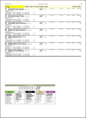 travoggaloppnytt_tips-20150218_000_00_00_003.pdf