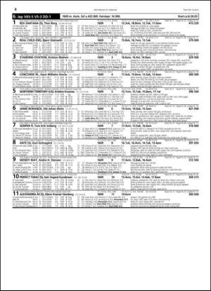 travoggaloppnytt_tips-20150218_000_00_00_008.pdf