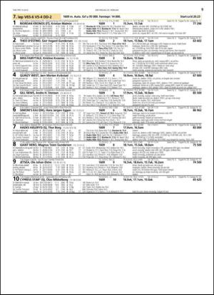 travoggaloppnytt_tips-20150218_000_00_00_009.pdf