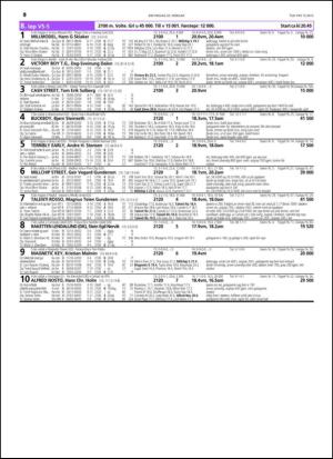 travoggaloppnytt_tips-20150218_000_00_00_010.pdf