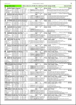 travoggaloppnytt_tips-20150218_000_00_00_015.pdf