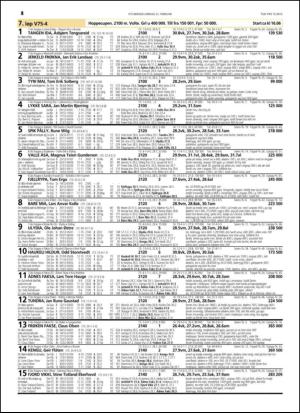 travoggaloppnytt_tips-20150218_000_00_00_018.pdf