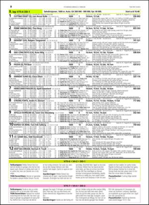 travoggaloppnytt_tips-20150218_000_00_00_020.pdf