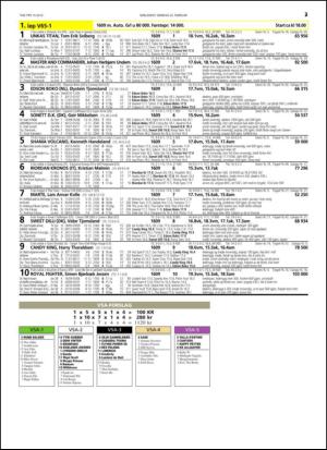 travoggaloppnytt_tips-20150218_000_00_00_023.pdf