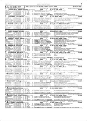 travoggaloppnytt_tips-20150218_000_00_00_027.pdf