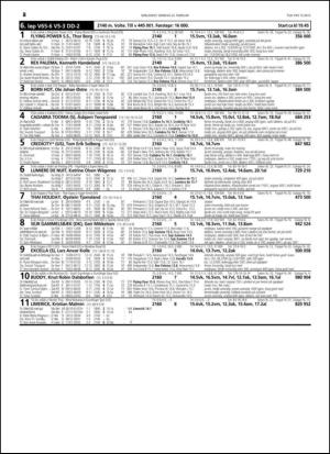 travoggaloppnytt_tips-20150218_000_00_00_028.pdf