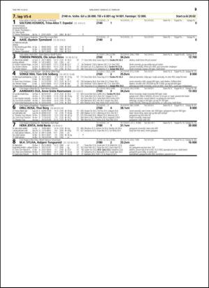 travoggaloppnytt_tips-20150218_000_00_00_029.pdf