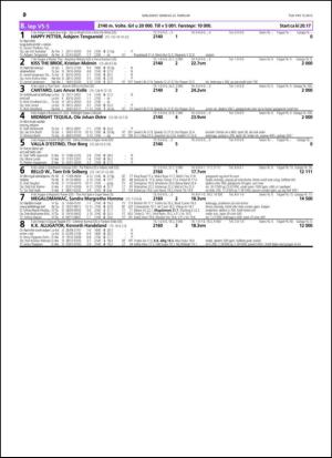 travoggaloppnytt_tips-20150218_000_00_00_030.pdf