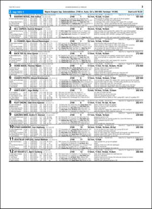 travoggaloppnytt_tips-20150218_000_00_00_033.pdf