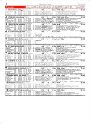 travoggaloppnytt_tips-20150218_000_00_00_034.pdf