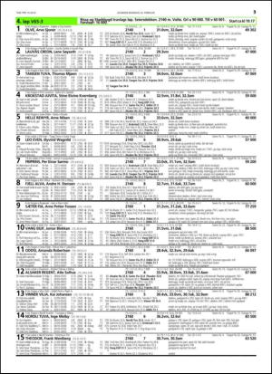 travoggaloppnytt_tips-20150218_000_00_00_035.pdf