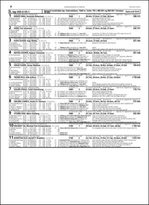 travoggaloppnytt_tips-20150218_000_00_00_036.pdf