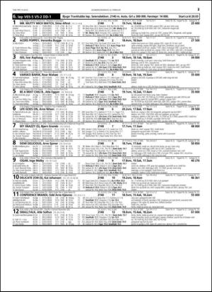 travoggaloppnytt_tips-20150218_000_00_00_037.pdf