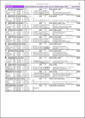 travoggaloppnytt_tips-20150218_000_00_00_039.pdf