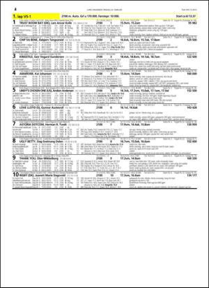 travoggaloppnytt_tips-20150218_000_00_00_042.pdf